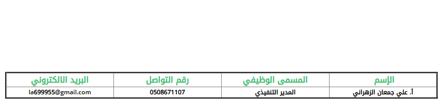 الإدارة التنفيذية